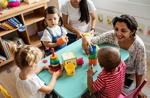Children with a Disability Child Care and Kindergarten